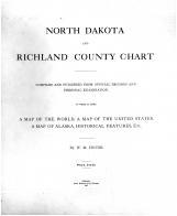 Richland County 1897 Microfilm 